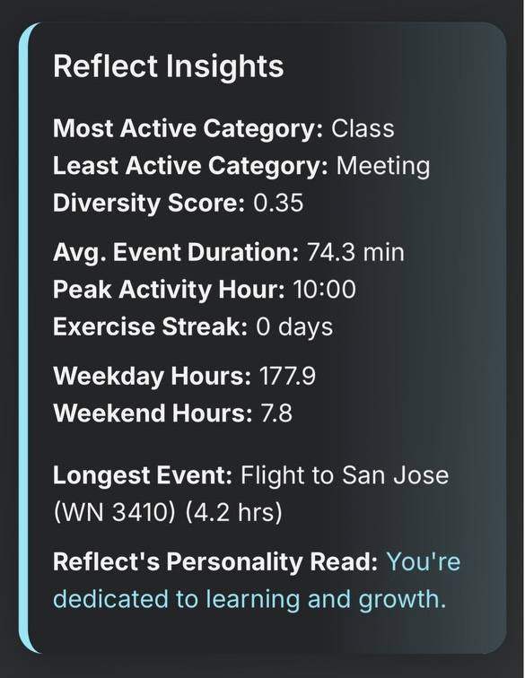 Reflect Insights example