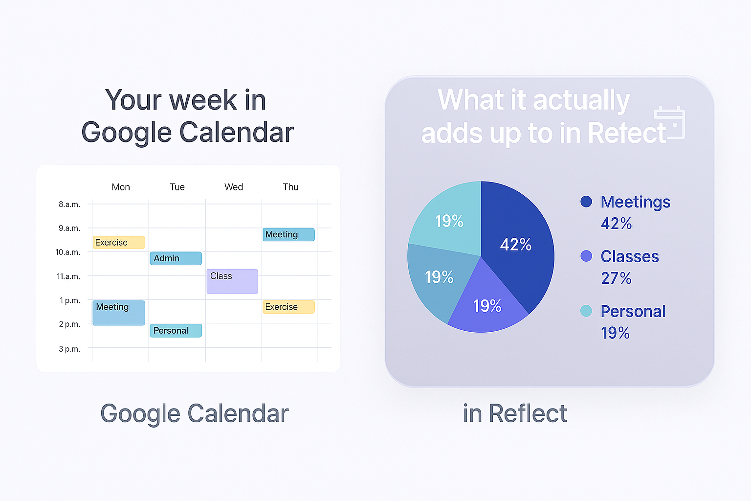 Screenshot of Reflect app